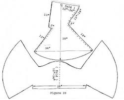 Hood Pattern Based On The Find From Bocksten In Sweden Without The Liripipe Hood Pattern Viking Pattern Viking Clothing