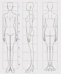 Wie Man Weibliche Figuren Realisiert Ladylike Von Julia Serrano Art Body Posen Art Body Figu In 2020 Mode Zeichnen Menschen Zeichnen Lernen Frau Zeichnen