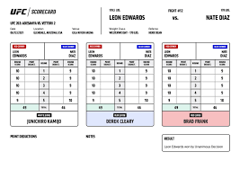 Check spelling or type a new query. Ufc News On Twitter Ufc263 Official Scorecard Leon Edwards Vs Nate Diaz See Every Judges Scorecard From Ufc263 Here Https T Co Eyij6cdcxu Https T Co Cu0bpba2qv