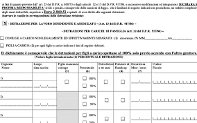 Le detrazioni per figli a carico spettano a chi ha figli legittimi, naturali riconosciuti, adottati, affidati e affiliati. Detrazioni Familiari A Carico 2021 Moduli E Calcolo Soldioggi