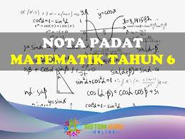 Semua yang diisi secara online oleh murid mahupun guru boleh dicetak. Nota Padat Matematik Tahun 6