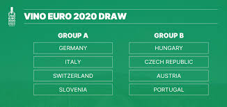 Přečtěte si nejnovější zprávy dne k tématu mistrovství evropy ve fotbale 2020: Fotbalove Mistrovstvi Evropy Vinaru Poprve V Ceske Republice