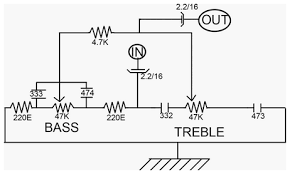 Following are the circuit diagram of amplifier, bass treble used in all amplifier projects. Bass And Treble Control Without Any Ic And Transistor