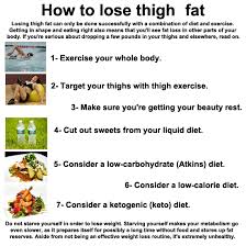 Process Essay About How To Lose Weight Without Losing Your Mind