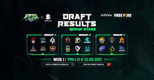 Free fire pakistan league season 1 boasts a massive prize pool of 24 lakh pakistan rupees. Free Fire Esports Pakistan Posts Facebook