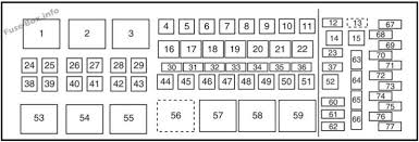 In case anyone else needs it, i scanned in the fuse box diagram that is supposed to come in the front fuse box. Under Hood Fuse Box Diagram Ford Expedition 2007 2008 Ford Expedition Fuse Box F250