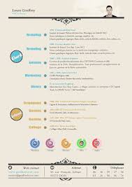 Contact Support Creatief Cv Cv Ontwerp Logotype