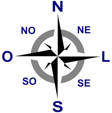La brújula muestra los cuatro puntos cardinales, y su aguja siempre apunta al norte.the compass shows the four cardinal points, and its needle always points north. Partes De Un Mapa Y Sus Caracteristicas