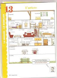 Les Meubles Avec Images Vocabulaire Maison Enseignement Du Francais