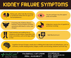 Pin On Health Tips And Messages