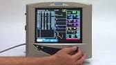 The i, iv, and v chords are known as primary chords because they're played more than others for each key. Setting Up The Heska Fluid Pump Youtube