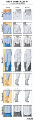 How A Dress Shirt Should Fit Infographic Men S Proper Fitting Dress Shirts Mens Shirt Dress Gents Wear Mens Fashion