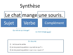 R&eacute;sultat de recherche d'images pour