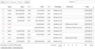 There is a list of all available forecasts today. Cointracking How To Start With Cointracking