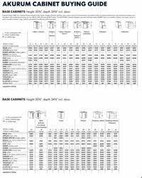 Cerca nel più grande indice di testi integrali mai esistito. Ikea Kitchen Unit Sizes Home And Aplliances