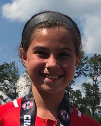 Atlanta Fire United Youth Soccer Club