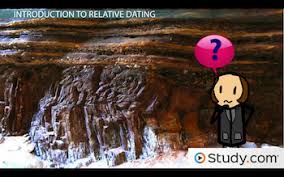 Relative dating is the science of determining the relative order of past events (i.e., the age of an object in comparison to another), without though relative dating can only determine the sequential order in which a series of events occurred, not when they occurred, it remains a useful technique. What Is Relative Dating Law Of Superposition Principles Of Original Horizontality Cross Cutting Relationships Video Lesson Transcript Study Com