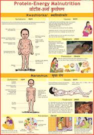 Pin On First Aid