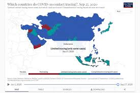 Mengenal Proses Contact Tracing Pasien Corona Bagaimana Di Indonesia Halaman All Kompas Com
