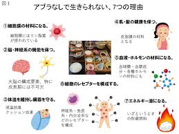 名古屋ハートセンター