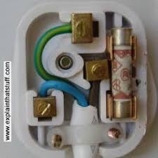 While the fan would work, it could cause a potential fire hazard if the fan motor becomes overheated or jammed. How Do Surge Protectors And Fuses Work Explain That Stuff