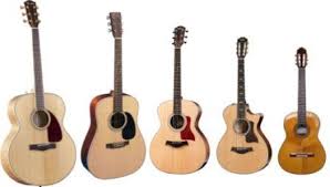 The Different Sizes Of Acoustic Guitars Complete Guide
