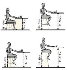 Altura Mesa Pesquisa Google Coffee Shop Design Cafe Design Cafe Interior Design