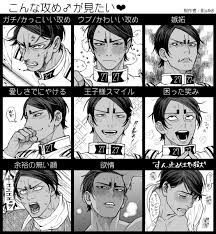 twoucan ｵｯｷﾞ sadamasa4 男性 キャラクターデザイン 尾形百之助 カムイ 漫画