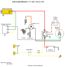 Cub cadet outdoor power equipment is some of the most reliable on the market. Wiring Diagrams Nf Only Cub Cadets