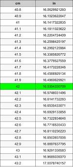 1 cm = 0.39370079 inches, to convert cm to inches, divide by 2.54. 42 Centimeters To Inches Converter 42 Cm To In Converter