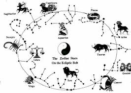 zodiac constellations constellation chart constellations