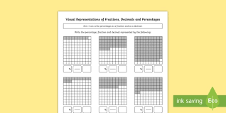 The activities in this book are specically designed to develop students' mental strategies. Year 5 Visual Representations Of Fractions Decimals Percentages Differentiated Worksheets