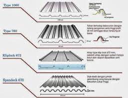 Atap rooftop dingin atap rooftop upvc atap upvc dingin bahan bangunan harga atap rooftop harga atap upvc toko. Harga Atap Spandek Per Meter Dan Per Lembar Terbaru 2021