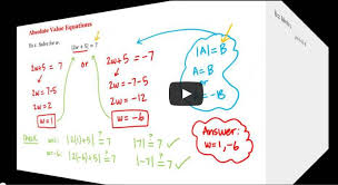 Image result for mathematics formula