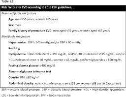 pdf small steps for large arteries bringing arterial