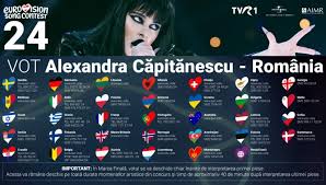 TVRInfo.ro