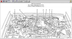 ℹ️ download nissan 2000 frontier manuals (total manuals: El 7553 2000 Nissan Frontier Fuse Diagram Download Diagram