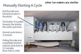 Dec 02, 2020 · when kenmore elite side by side refrigerator ice maker is not working, maybe the assembly unit is defective. Solved Ice Maker Shut Off Arm Keeps Raising And Shutting Fixya