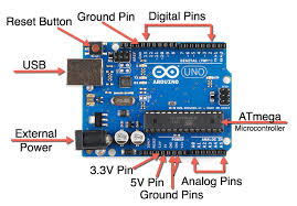 The tutorial also shows how to connect multiple matrices in series. Learn Arduino Faster And Easily Ahirlabs