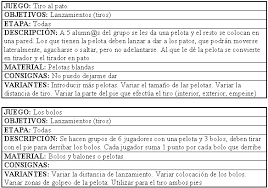 El niño torreobjetivo:desarrollar en los niños y niñas la lateralidad y destrezas motrices a través del desarrollo del juego. Juegos De Educacion Fisica Adaptados A La Ensenanza Del Futbol Sala
