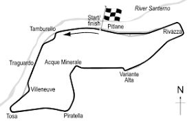 It all took place at the imola circuit, not far from our faenza factory, in the form of a second filming day in. Imola Racing Circuit Details Motorsport Database