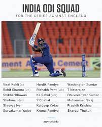 Odi in diccionari de la llengua catalana, segona edició, institut d'estudis catalans. Ind Vs Eng Odi Series Prasidh Krishna Called Up For Odi Series Against England