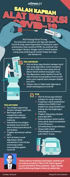 Rapid Test Tidak Efektif Tapi Digunakan