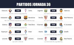 Tebas puede decidir el futuro de messi. Cisne Electrodo Templo Partidos De Liga Espanola Excitacion Planta Uvas