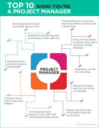 Prince2 Vs Pmp Certification Which One Is Better Project Management Tools Project Management Professional Project Management Templates