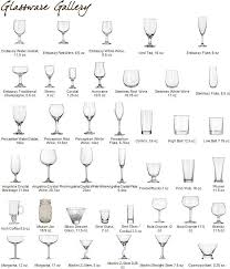 Glassware Types Of Drinking Glasses Drinking Glasses Design Liquor Glasses