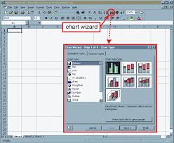 Chart Wizard In Excel 2011 For Mac Pipeworsts Blog
