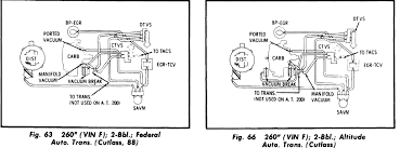 A quick way of figuring out exactly what you have: I Need A Emission Diagram System Hose Rout From A Cutlass Supreme Brougham 1979 Engine 4 3 V8 Two Doors