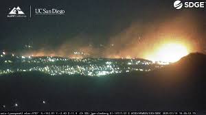 SD County Fire Scanner (@SDCountyFires)