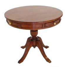 Everything You Need To Know About Chippendale Furniture Chippendale Furniture Furniture Georgian Furniture